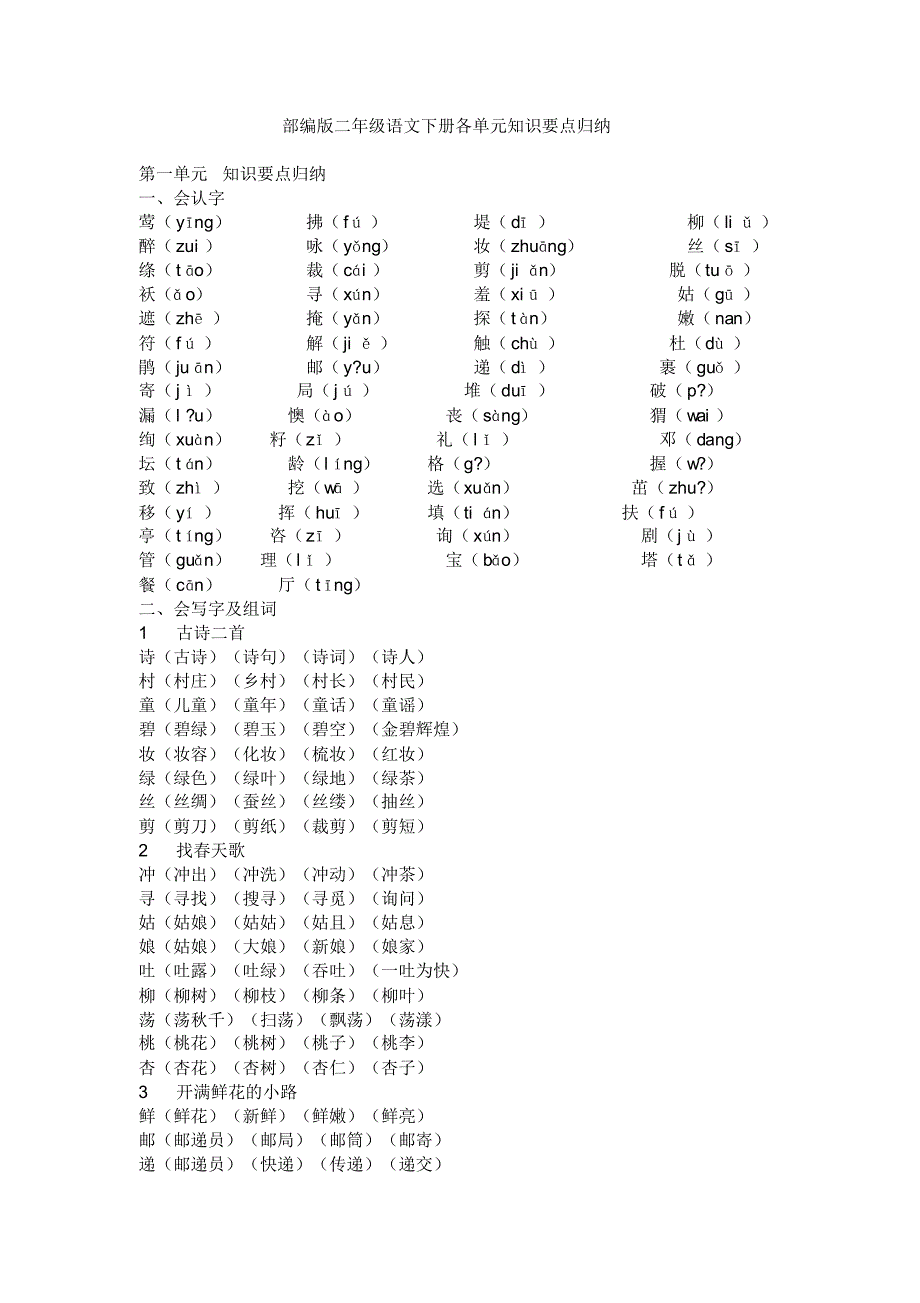 部编版二年级下册各单元知识要点归纳_第1页