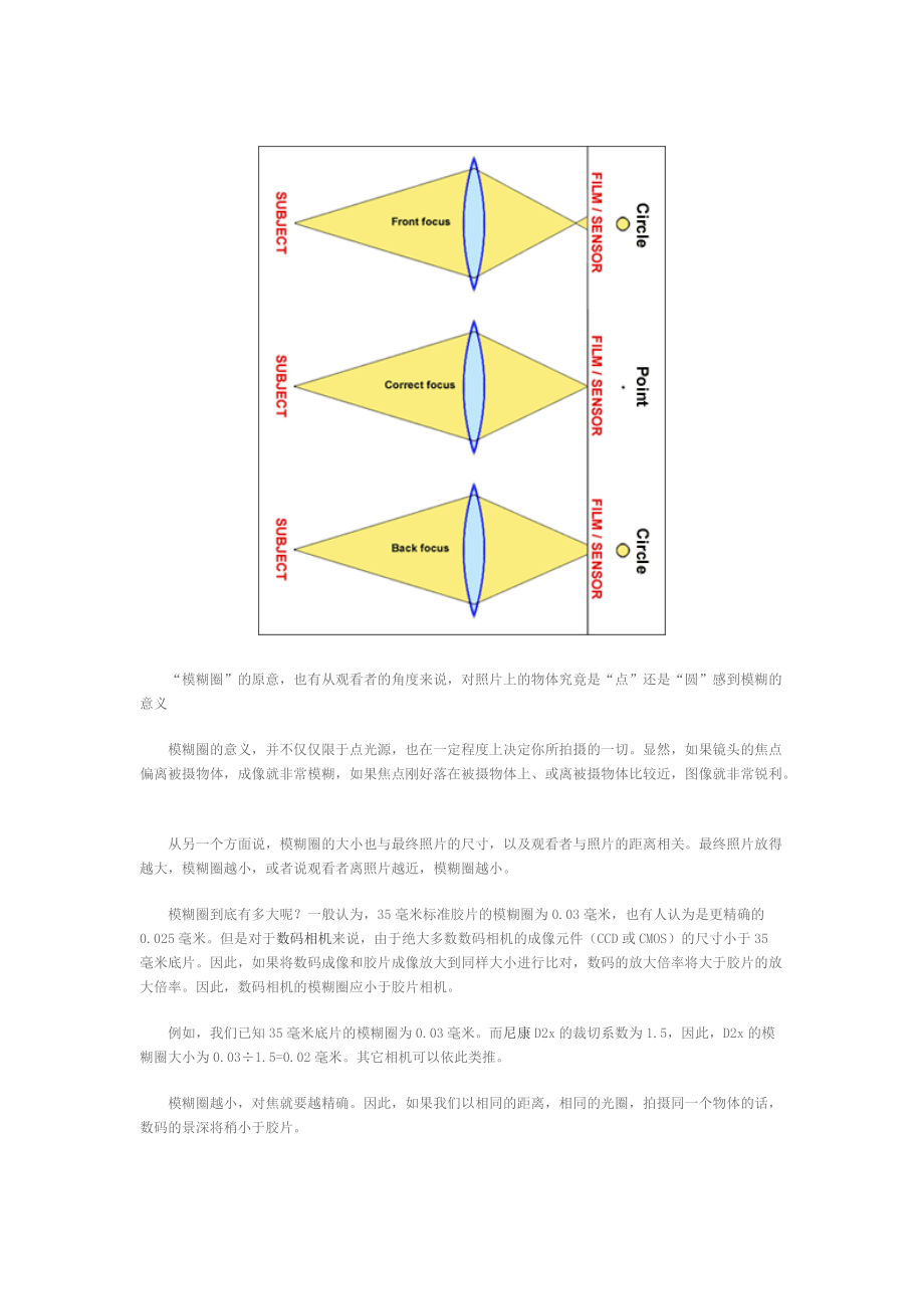 焦距系数、景深和曝光时间_第4页