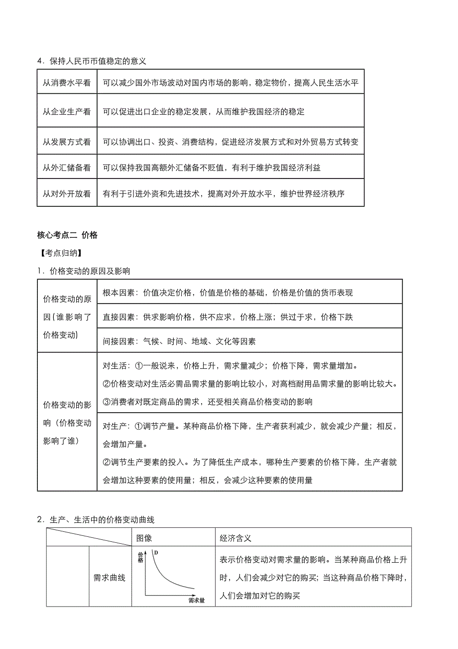 2022届高考二轮精品专题一 价格变化与居民消费 教师版_第3页