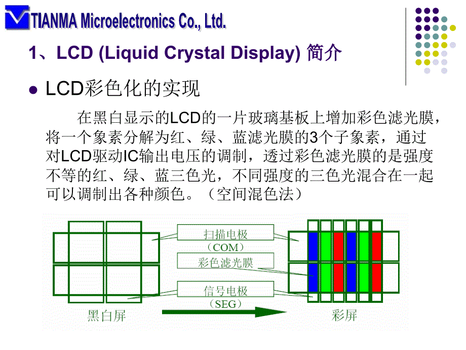 LCM技术和设计问题_第4页