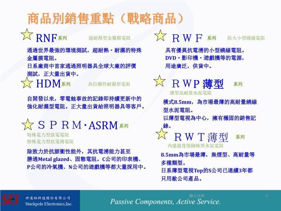 赤羽电具制作所-公司介绍-中文版_第5页