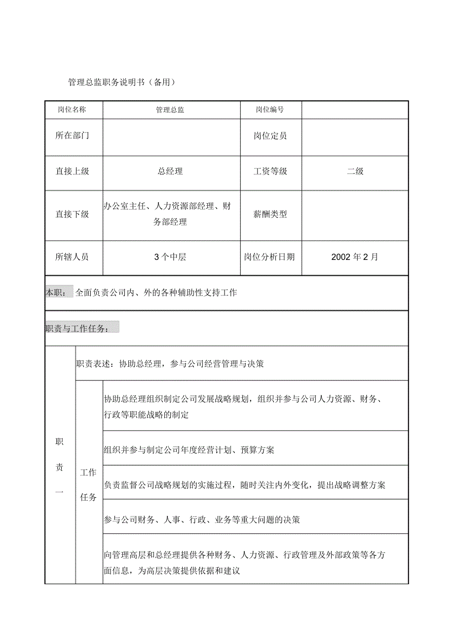 宁波华能贸易公司管理总监职务说明书（精编版）_第1页