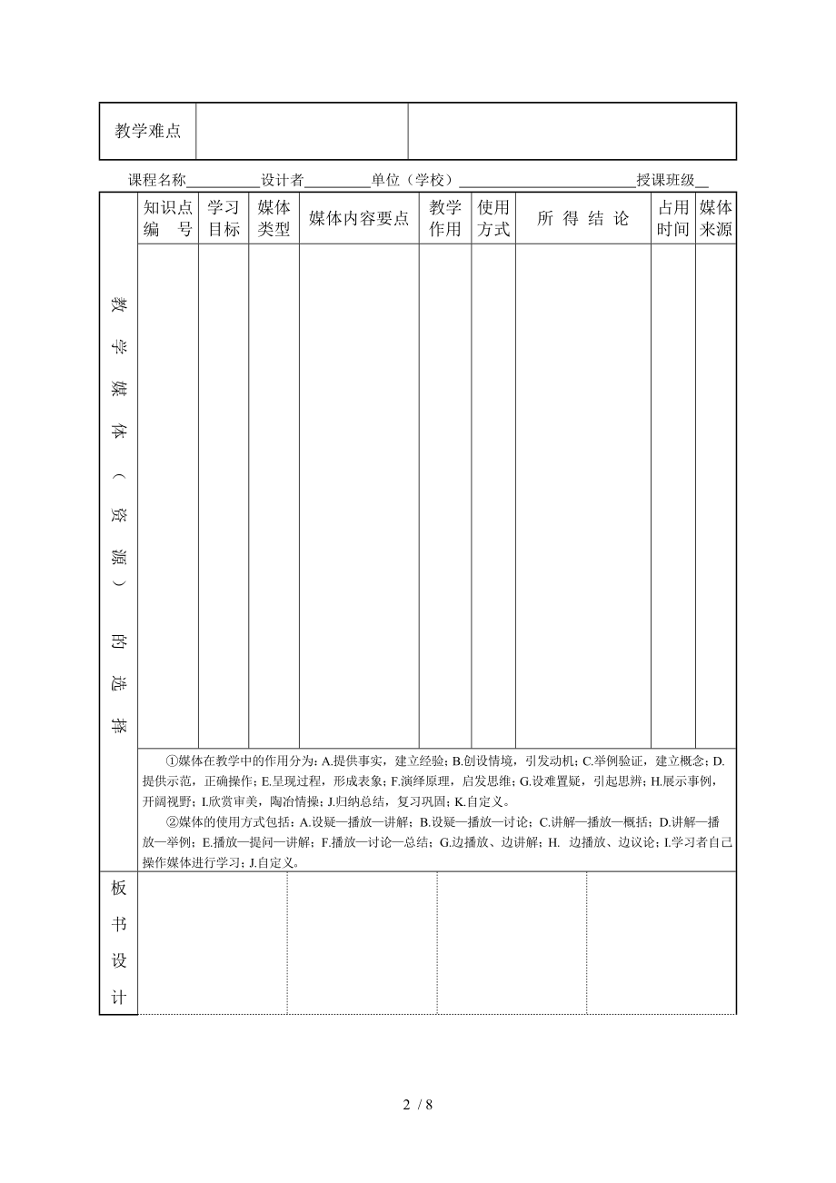 课堂教学设计表(模板)分享_第2页