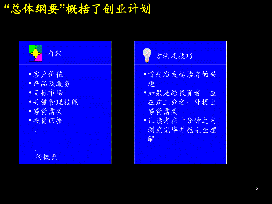 481如何成功地编写商业计划_第3页