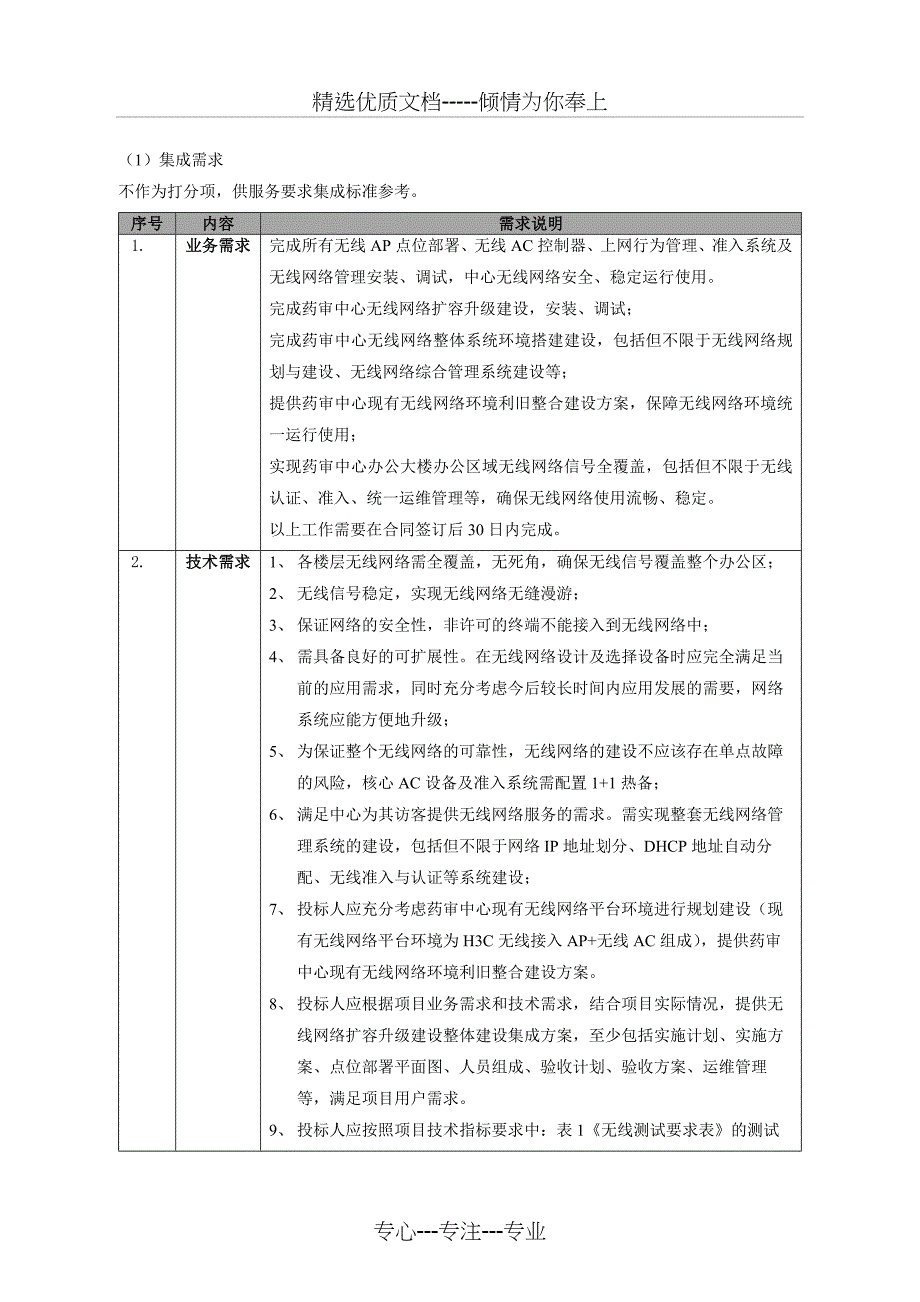 信息类采购需求模板(共47页)_第4页