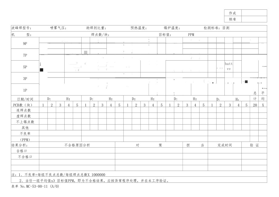 11-波峰焊点不良记录表_第1页