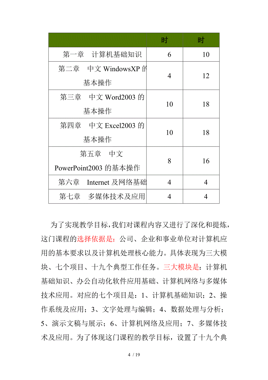 计算机应用基础说课稿(张旭红)分享_第4页