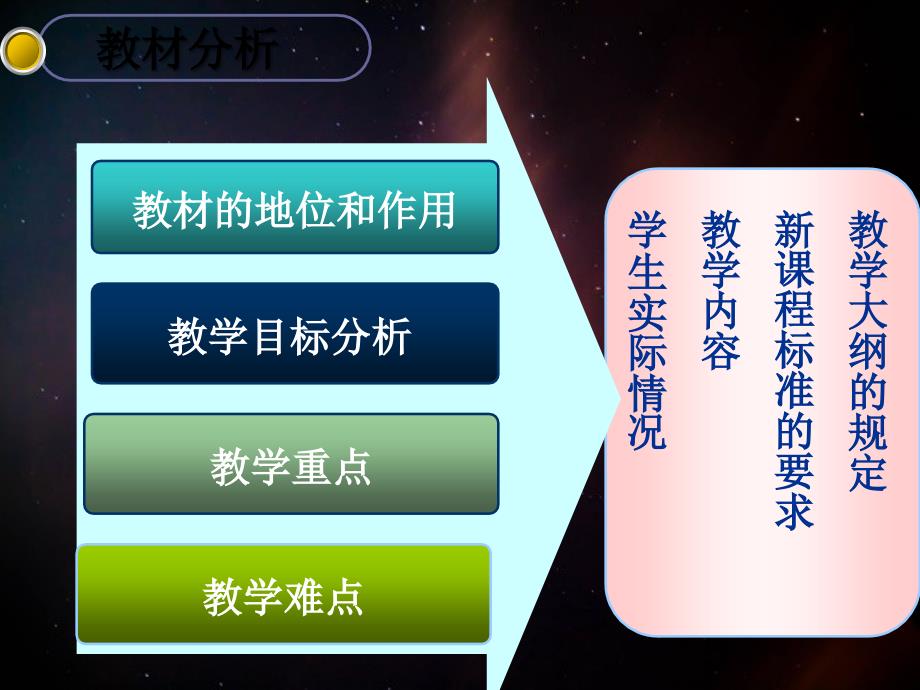 高中地理 第三章 地球上的水 3.2 大规模的海水运动（说课）课件 新人教版必修1-新人教版高一必修1地理课件_第3页