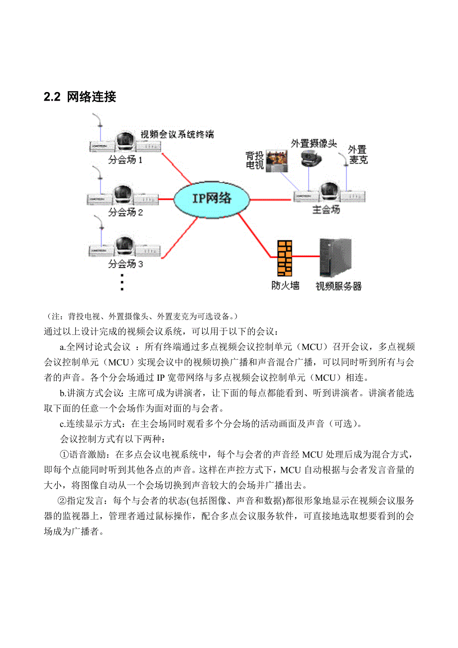 网络视频会议系统方案(共15页)_第4页