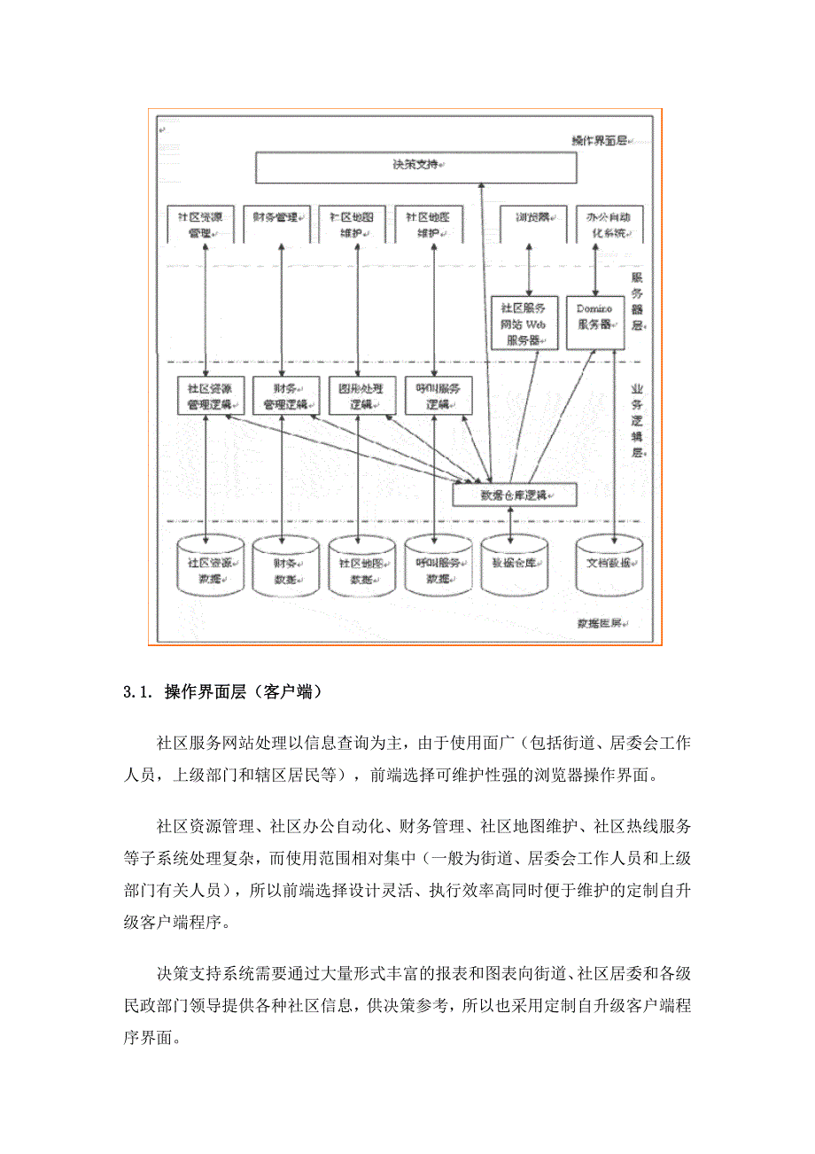 赛思社区信息化管理与服务系统技术(共13页)_第3页