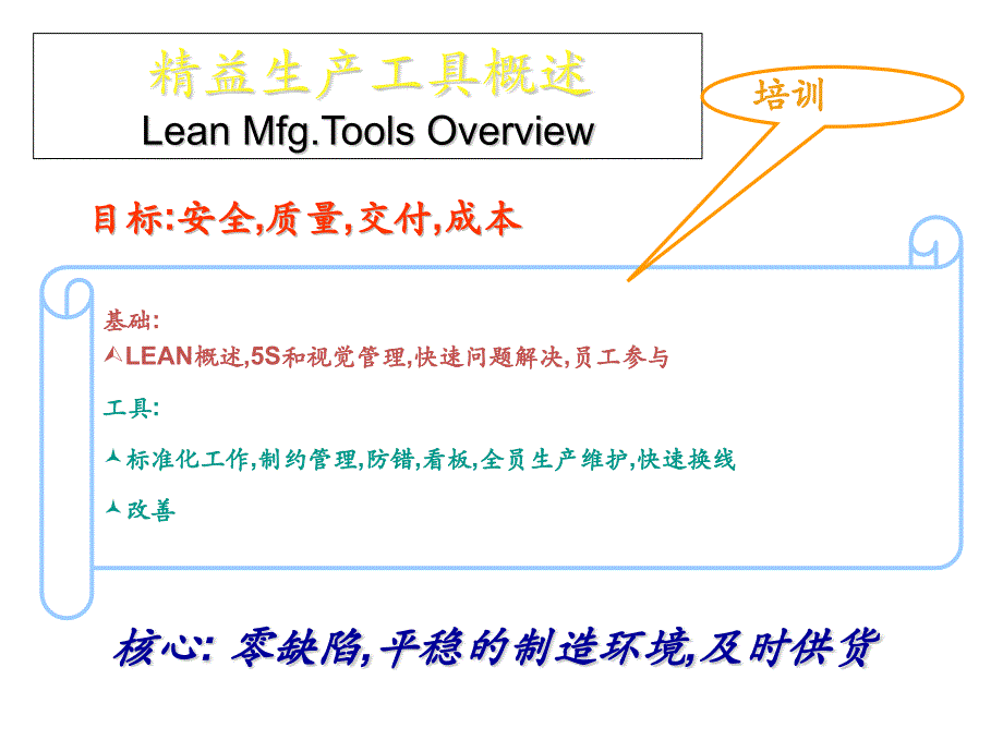 精益生产方式_经典大全_第2页