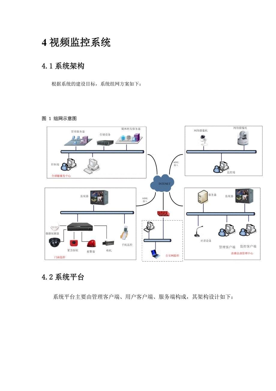 连锁店视频监控解决方案(共13页)_第5页