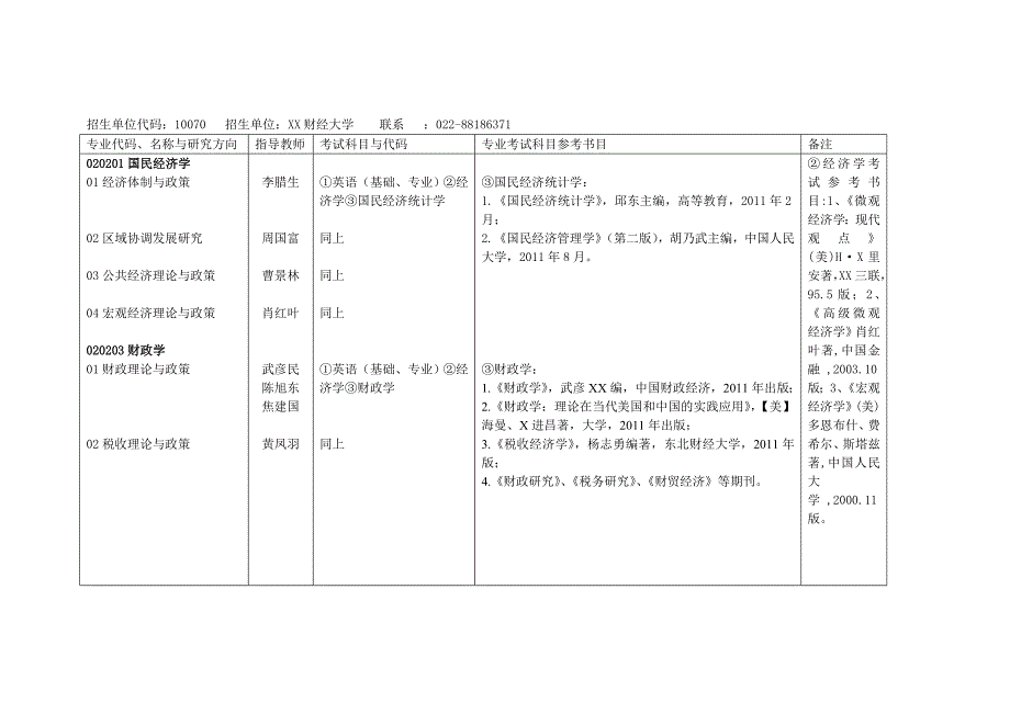 天津财经大学2017年博士研究生招生简章_第4页