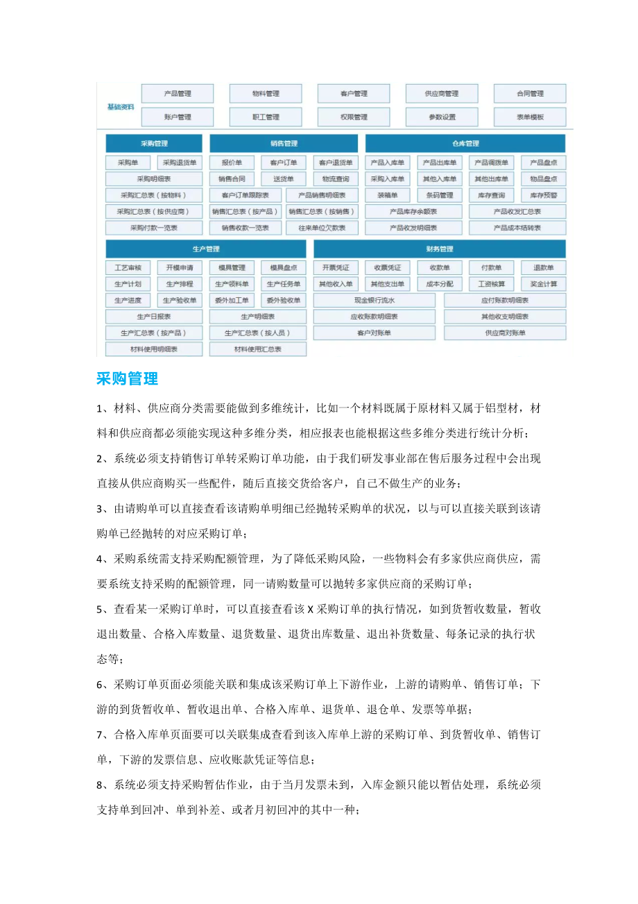 erp管理软件系统的分析_第2页