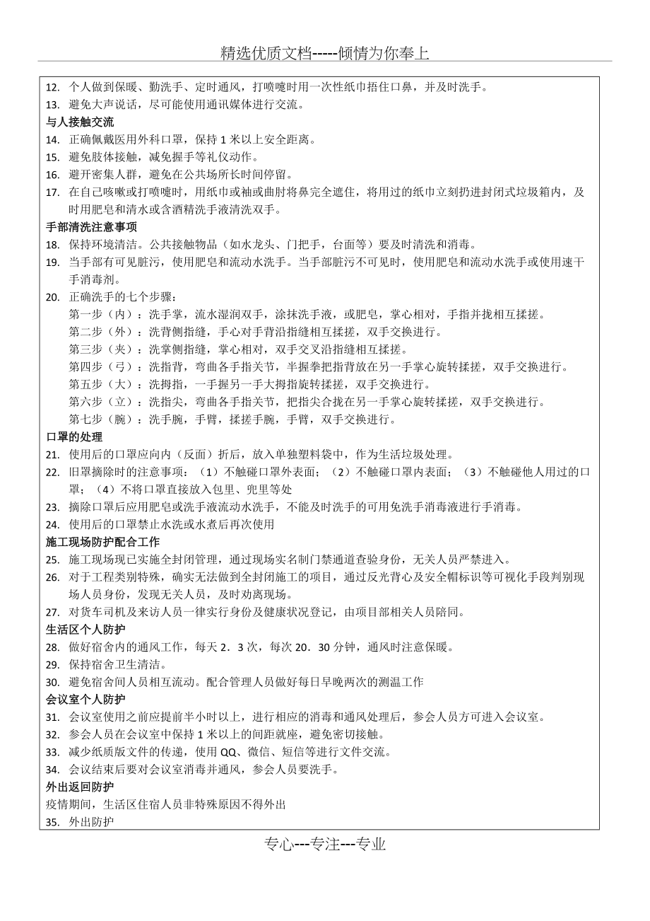 作业人员新冠防疫指导安全技术交底(共4页)_第2页