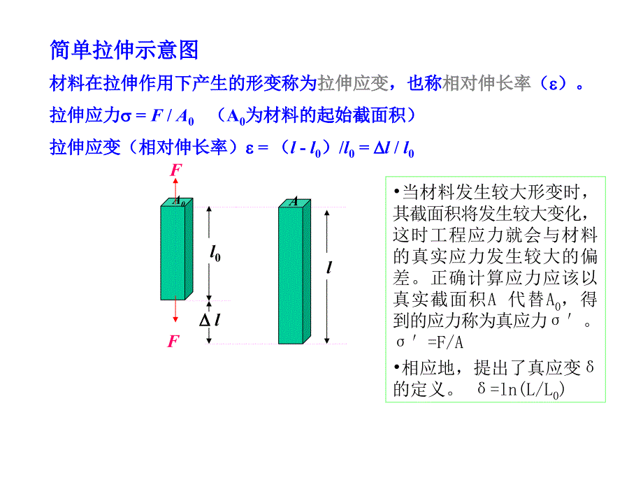 第6章橡胶弹性_第3页