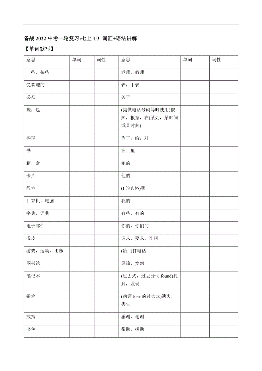 【备战2022英语中考】七年级上册Unit 3 2021届人教版英语中考一轮复习（词汇+语法讲解）_第1页