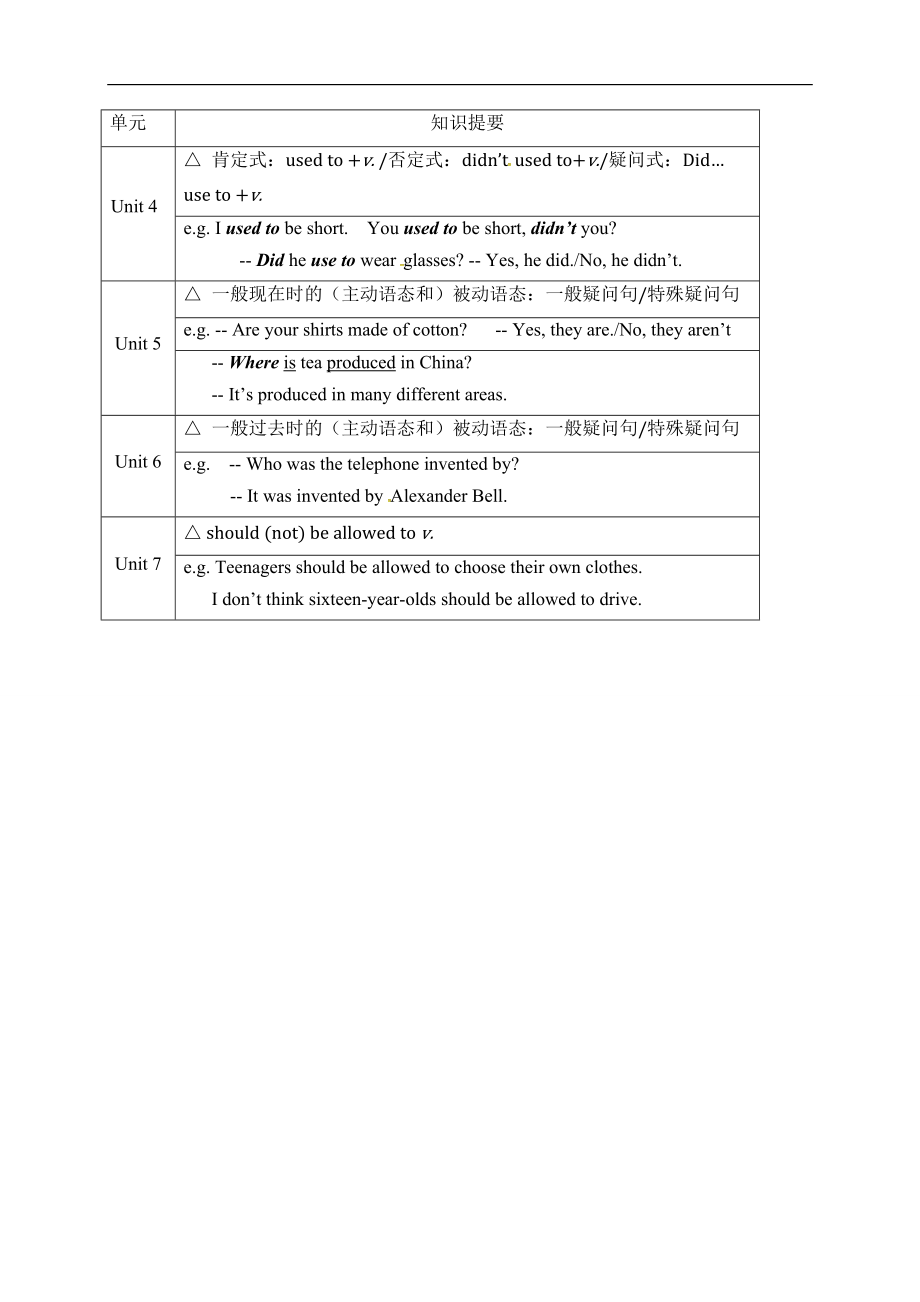 备考2022届中考英语（人教新课标）一轮复习教案：九年级全册Unit 4-7_第2页