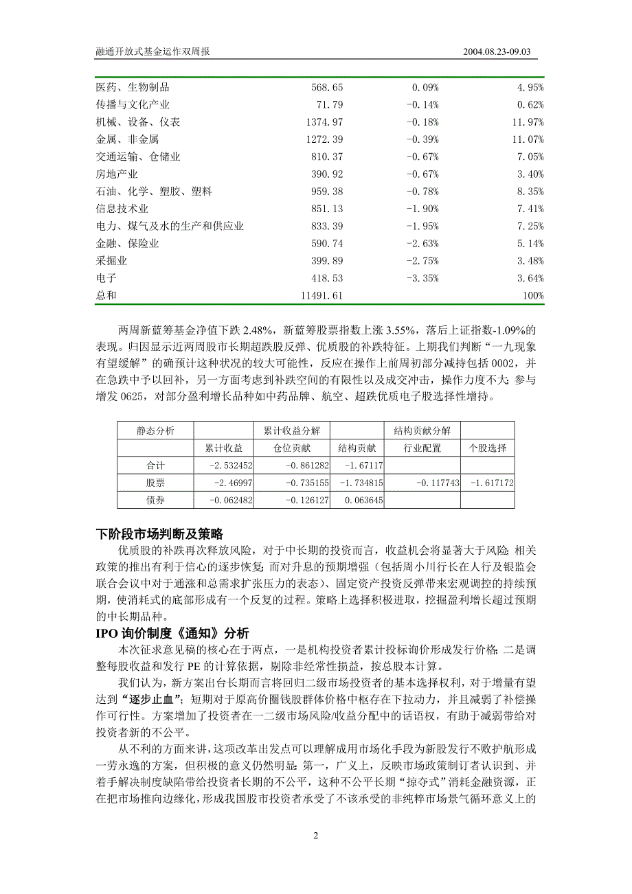 融通开放式基金运作双周报_第2页