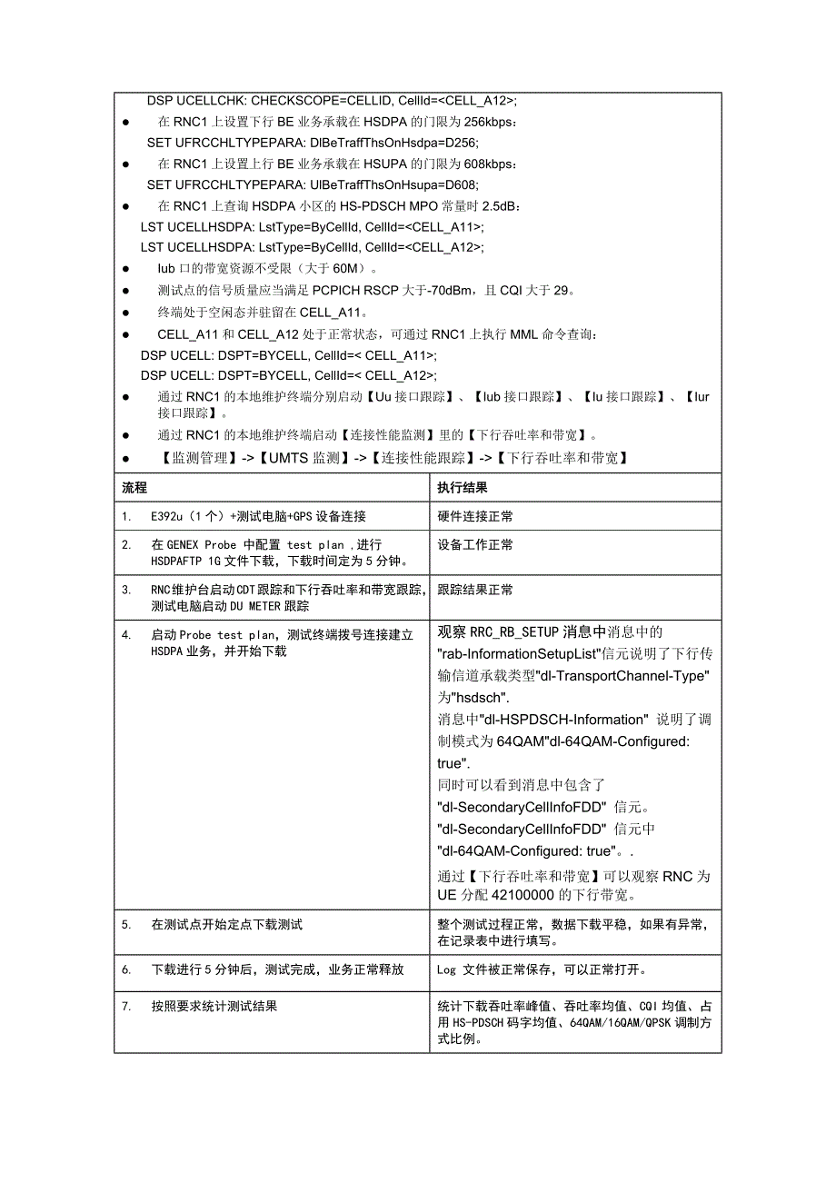 联通WCDMA本地网DC HSDPA测试用例20131226_第4页