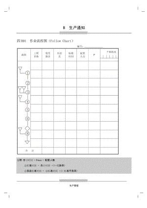 第四章 生产管理B01纵表格