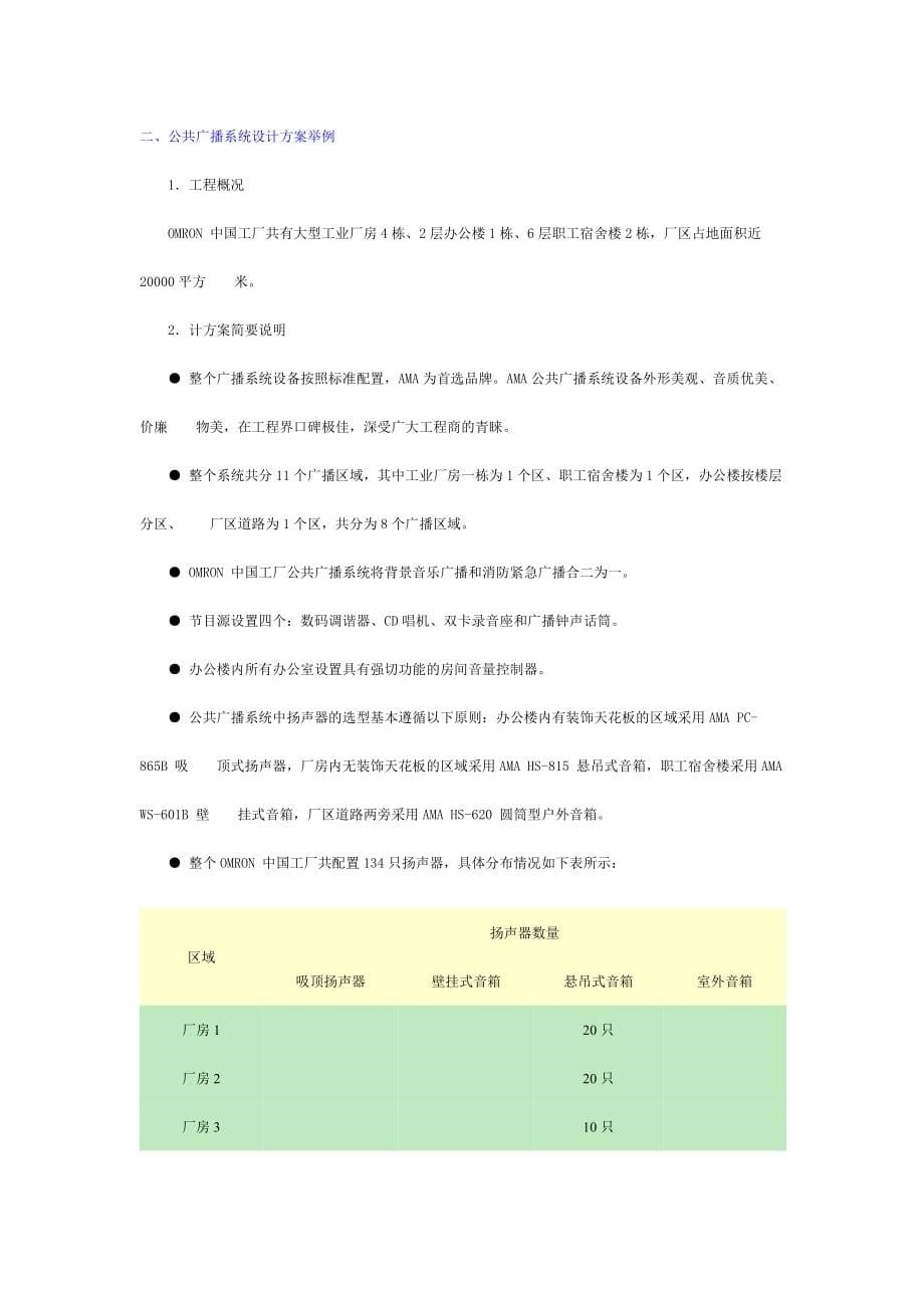 论大型工厂公共广播系统设计方案(共9页)_第5页