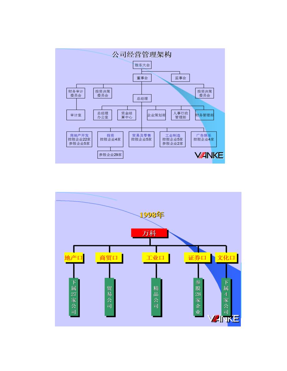 XX销售企划书_第4页