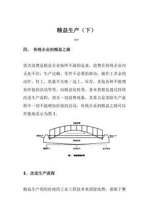 精益生产2（DOC 6页）