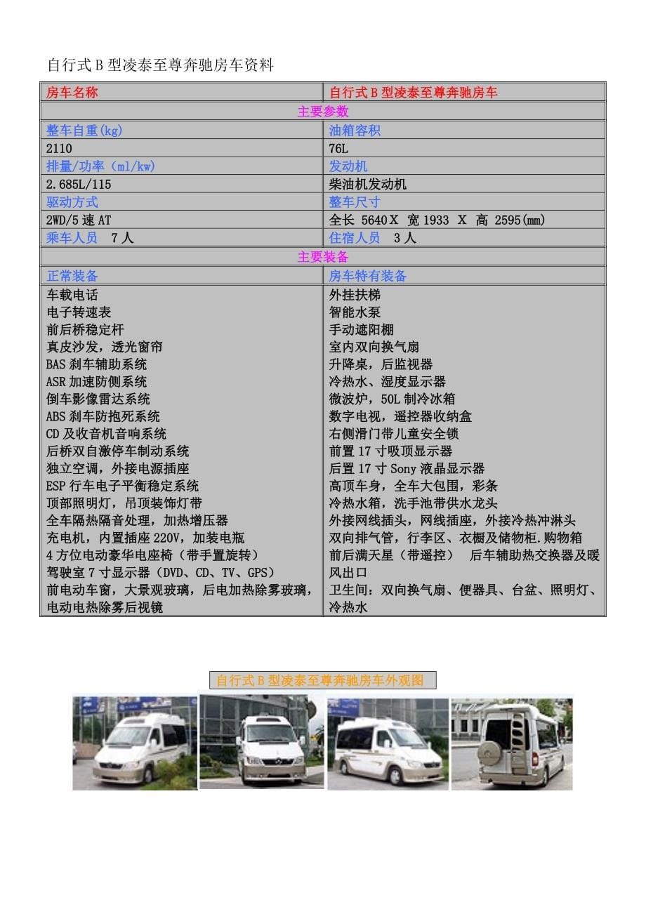 给市委领导写个报告_第5页