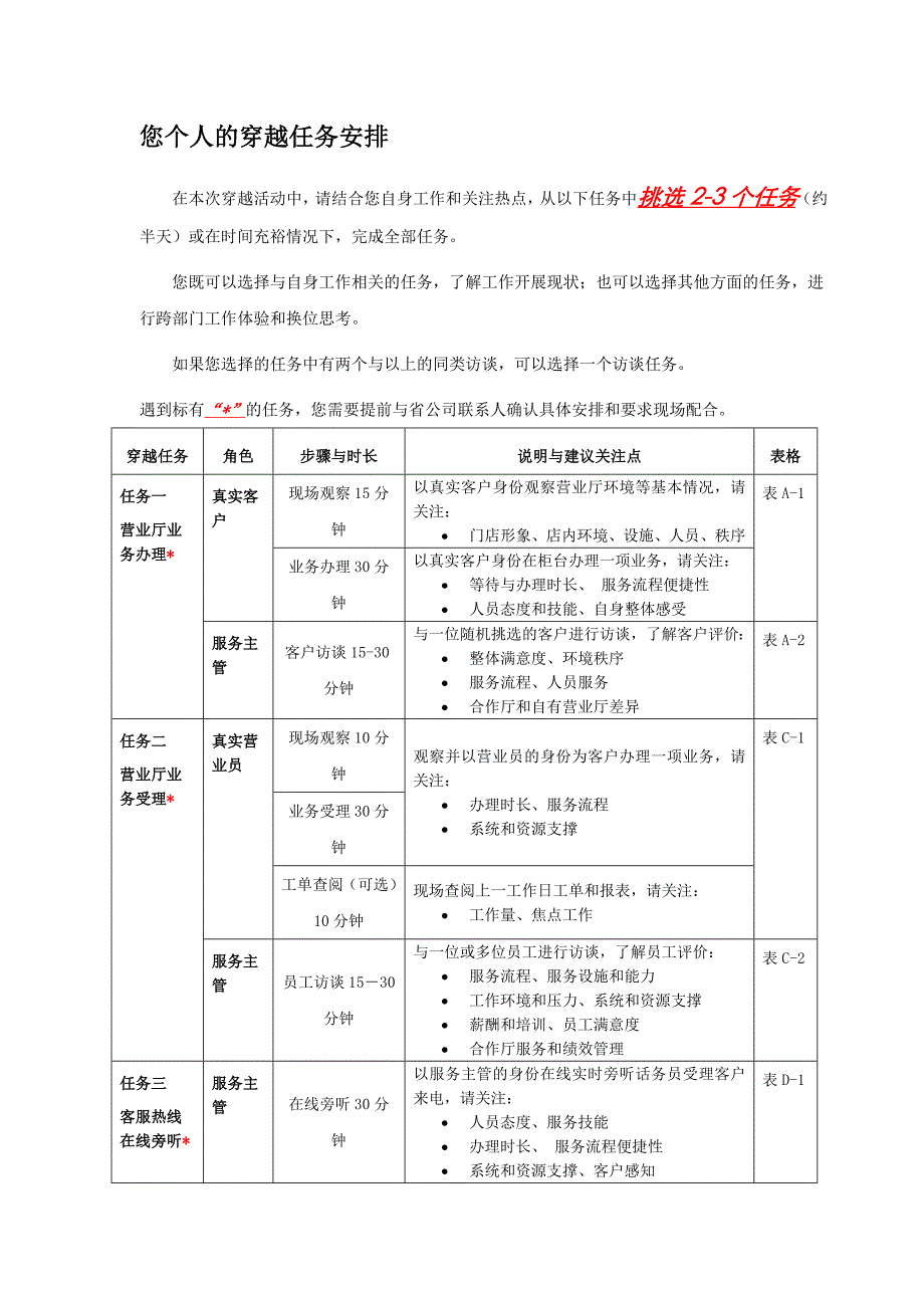 流程穿越-市场部_精简版_第2页