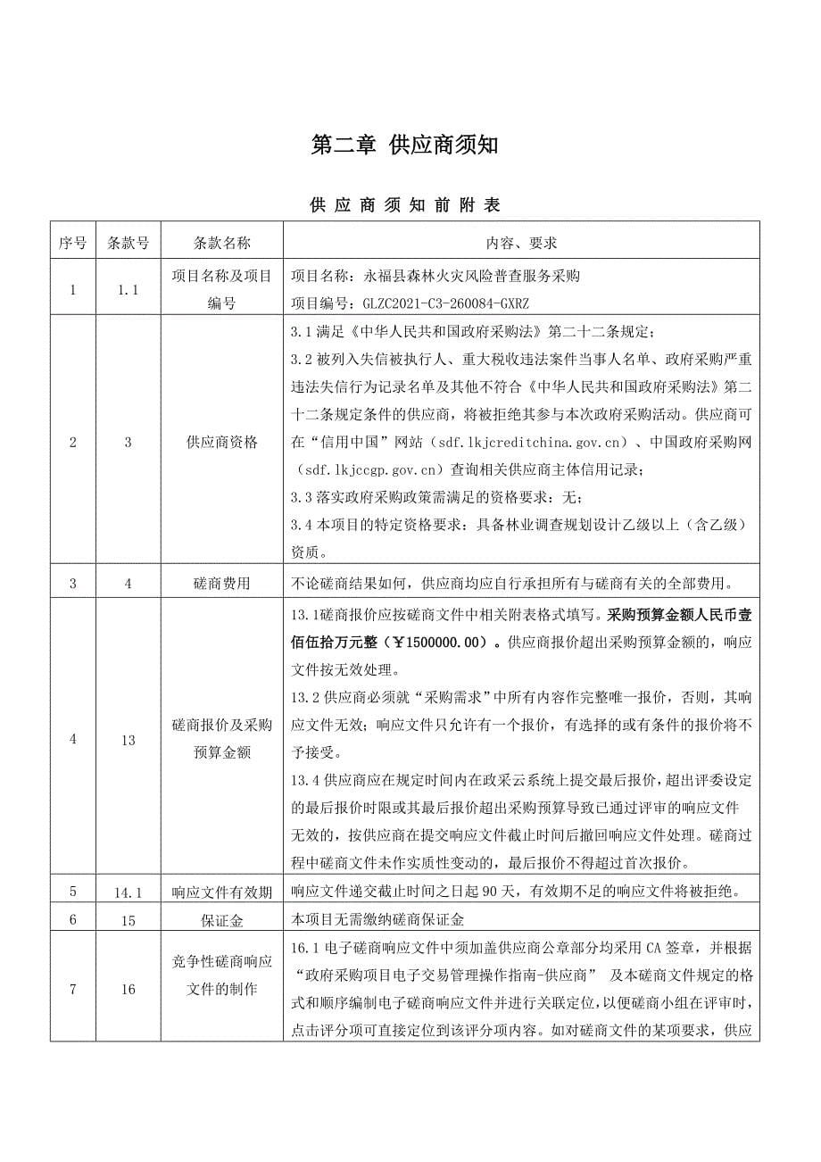 森林火灾风险普查服务采购招标文件_第5页