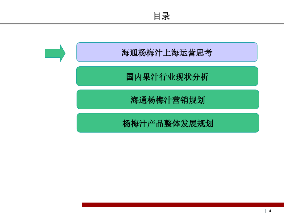 某食品集团杨梅汁产品市场营销管理PPT课件_第4页