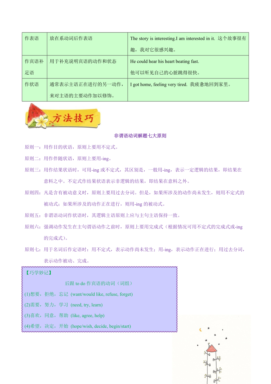 考点17 非谓语动词-备战2022年中考英语考点一遍过 （原卷版）_第4页