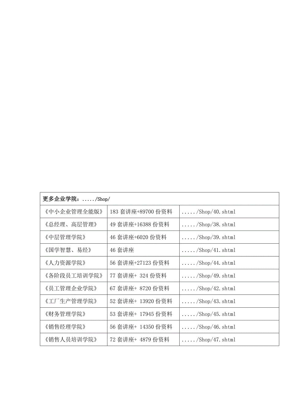 银行IP网络内部通信系统介绍(共26页)_第1页