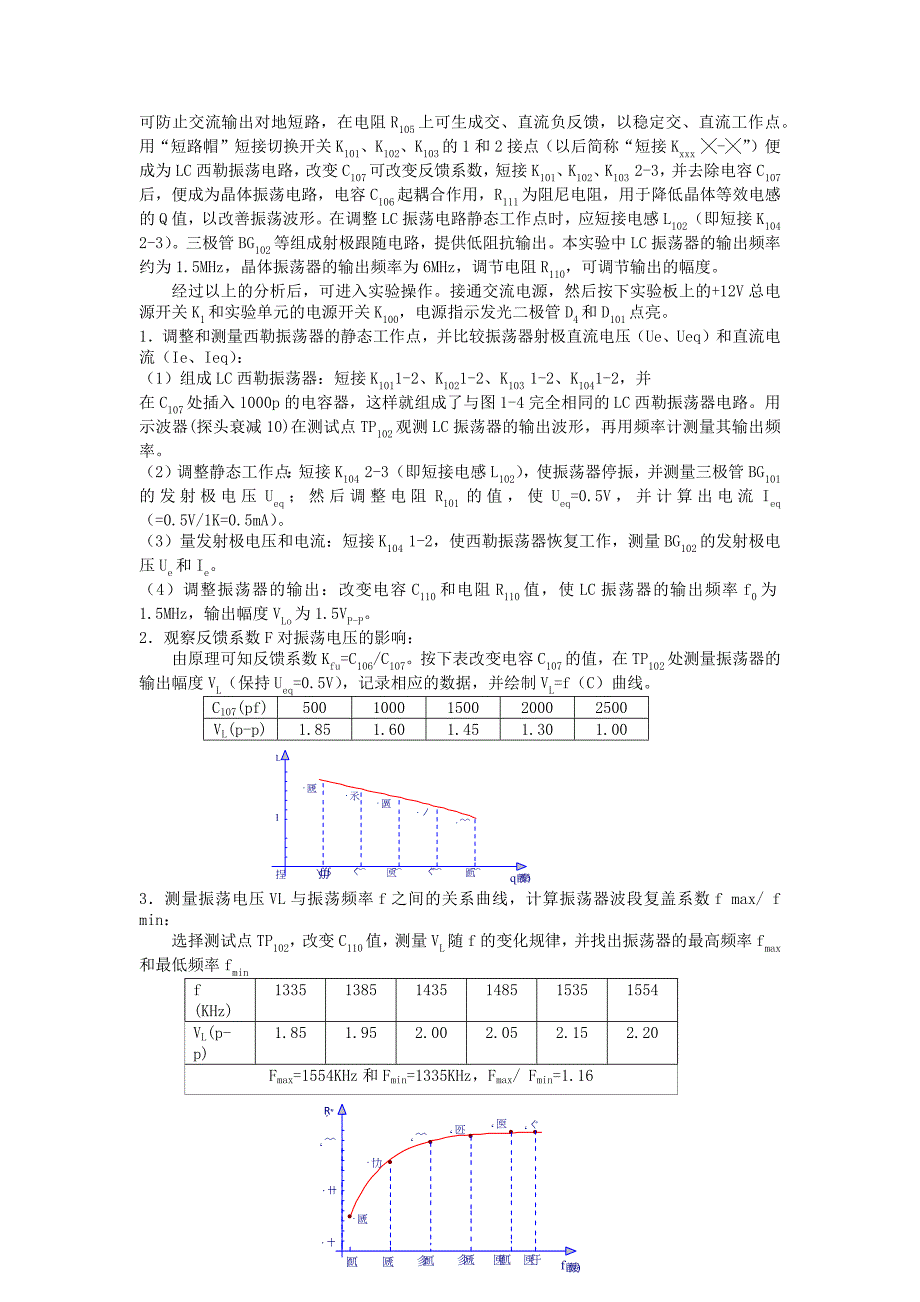 电路CAD实验报告_第3页