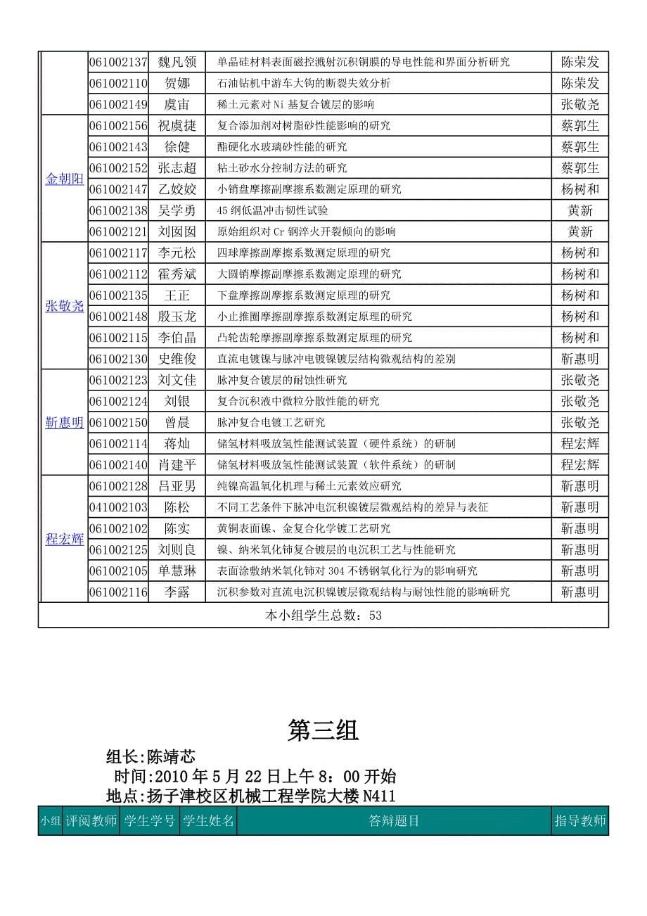 陈健时间XXXX年5月22日上午8：00开始地点扬子津校区机_第5页