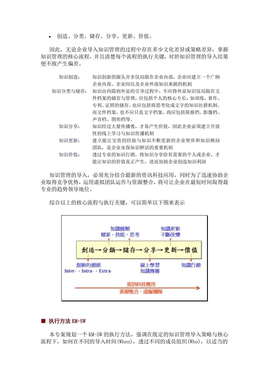 知识管理导入实例(共27页)_第5页