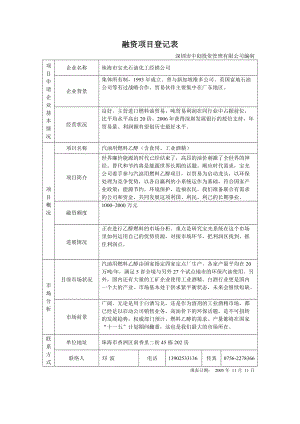 XXX公司（或XXX项目）商业计划书