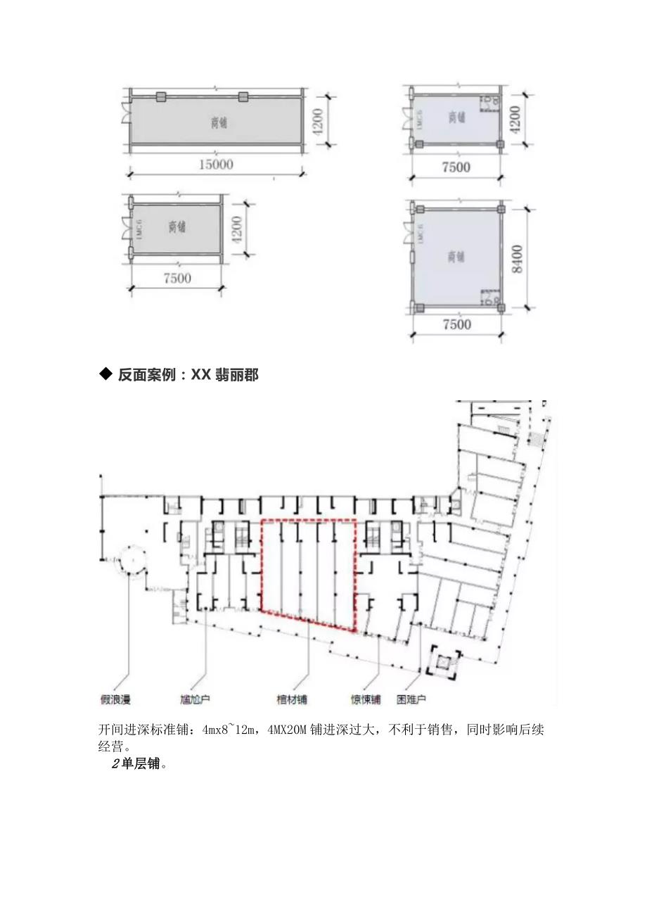 社区商业店铺规划及设计参考_第4页