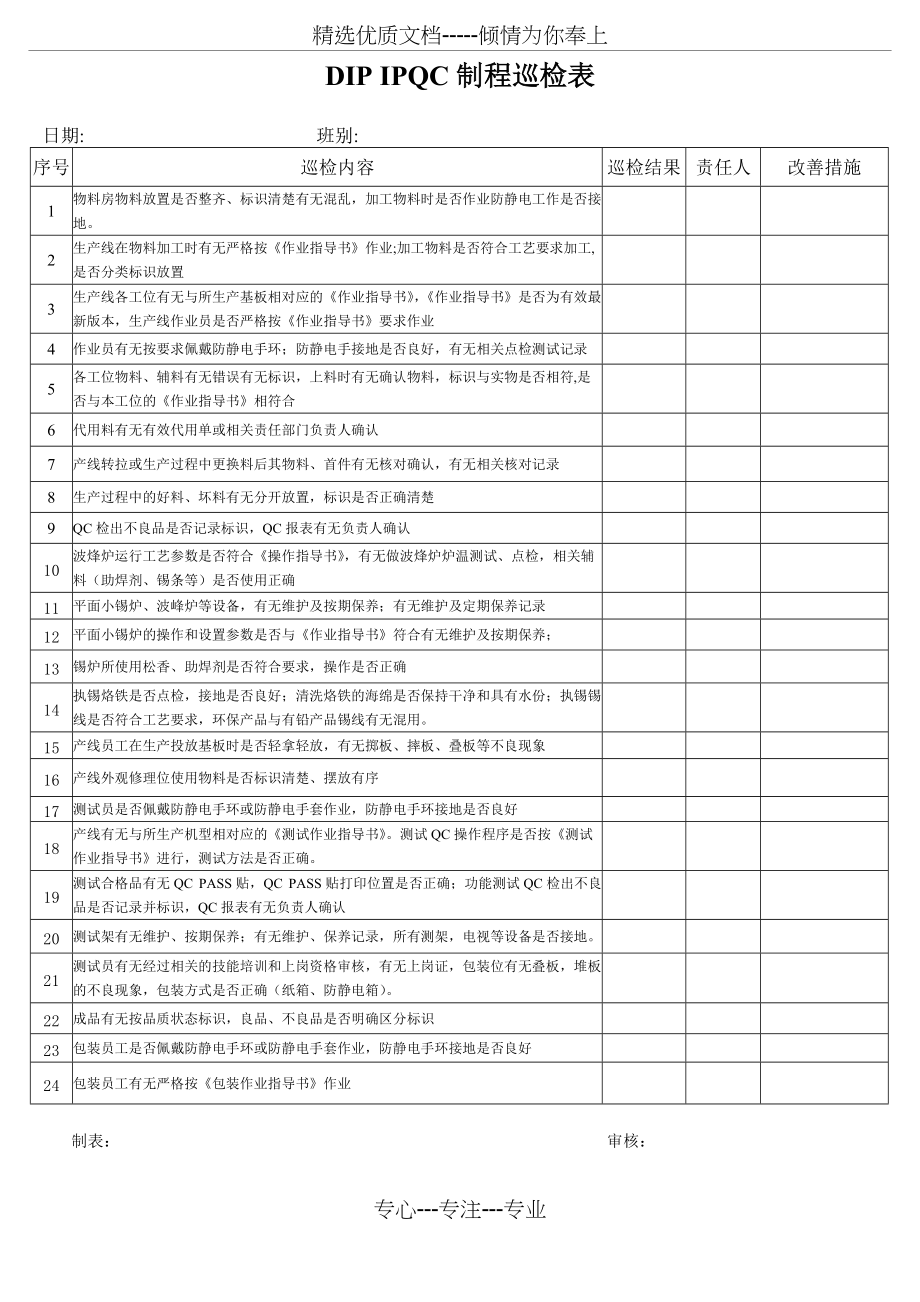 IPQC制程巡检表(DIP)(共1页)_第1页