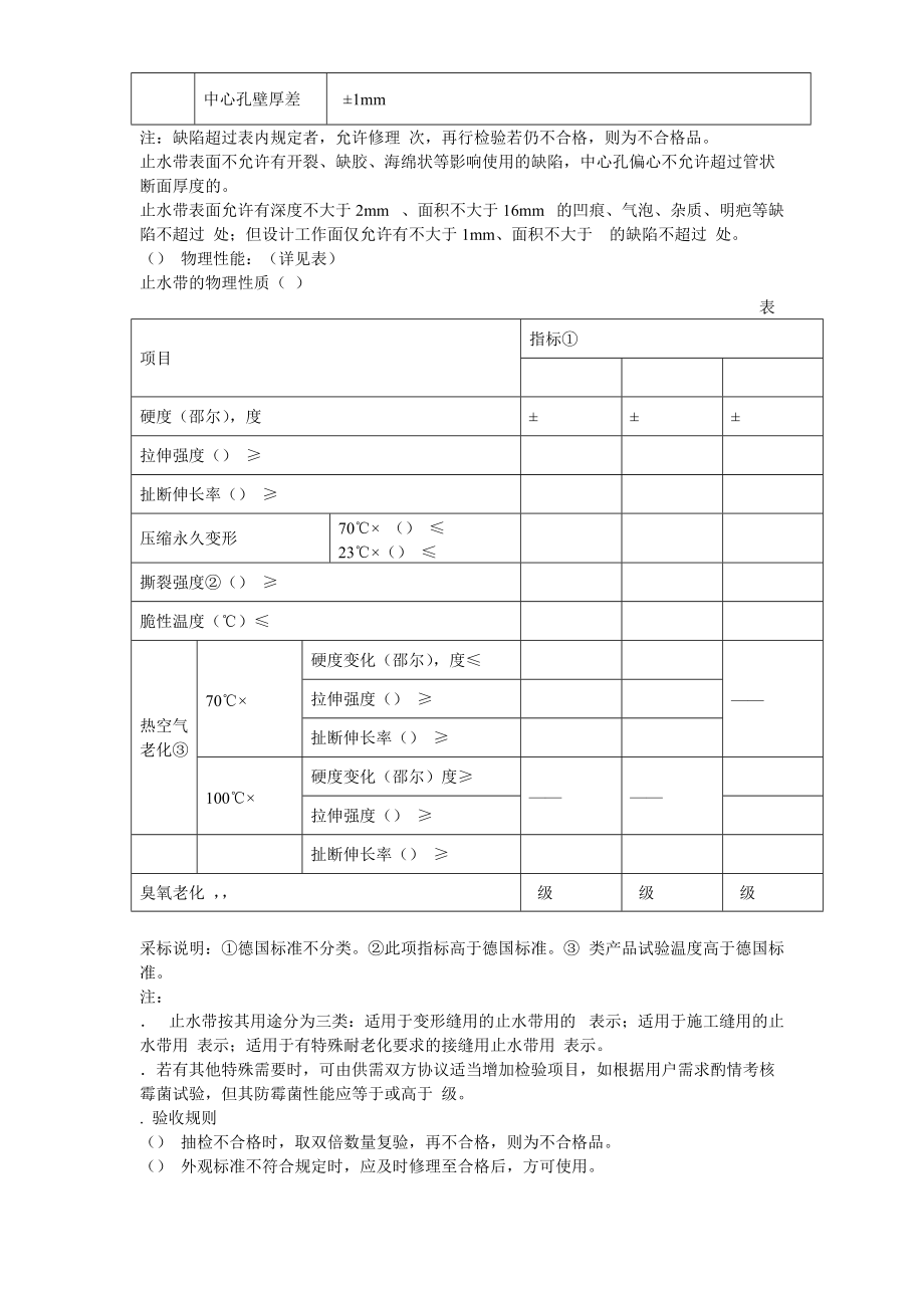 天津塘沽文化艺术中心工程外贴式橡胶止水带施工方案(DOC10页)_第4页