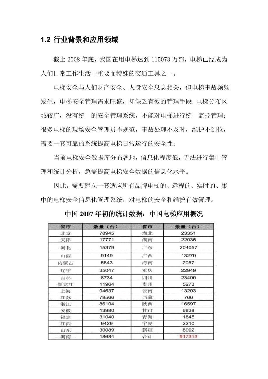 电梯卫士（物联网）商业计划书_第5页