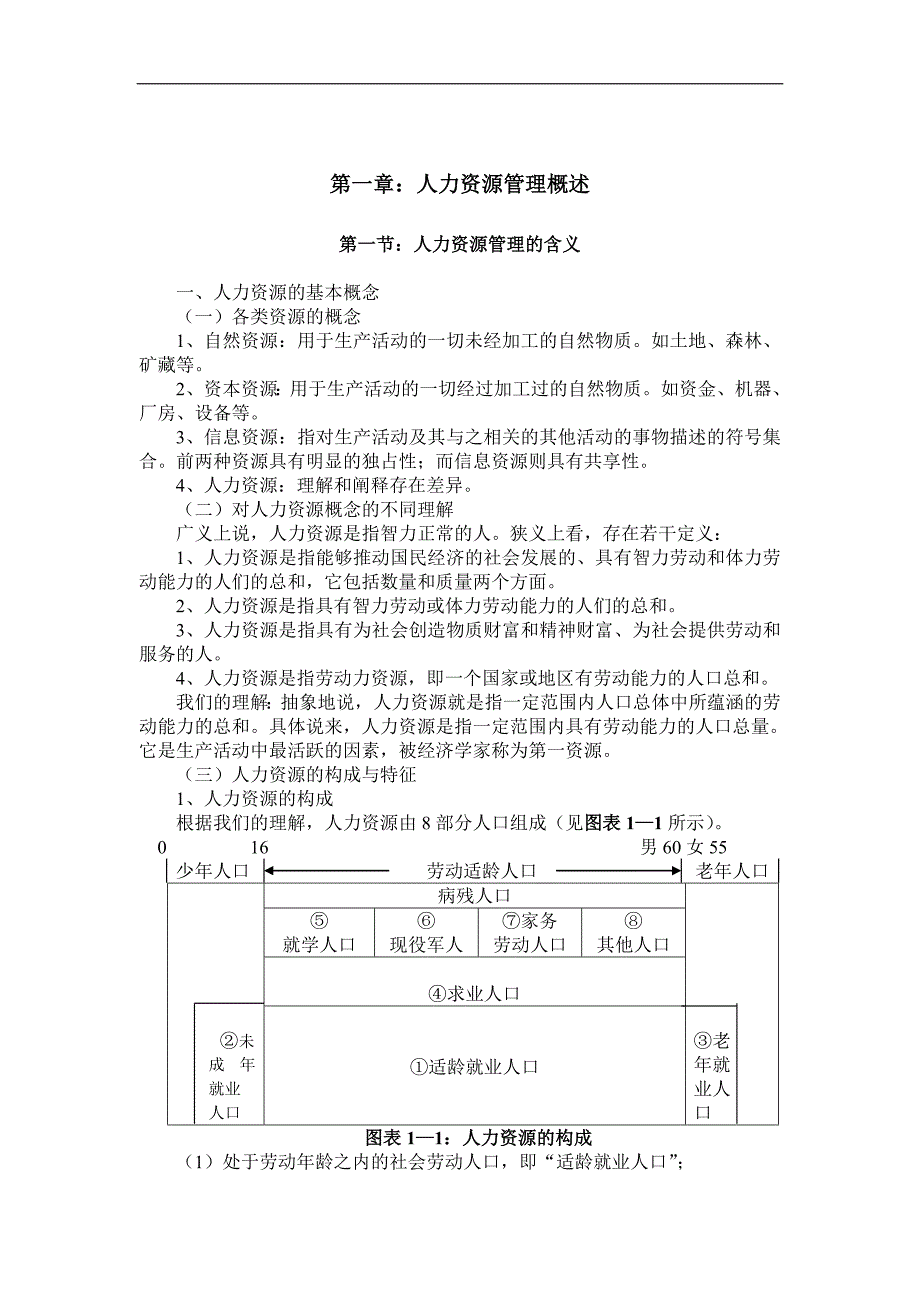 厦门大学人力资源管理讲义（DOC 39页）_第1页