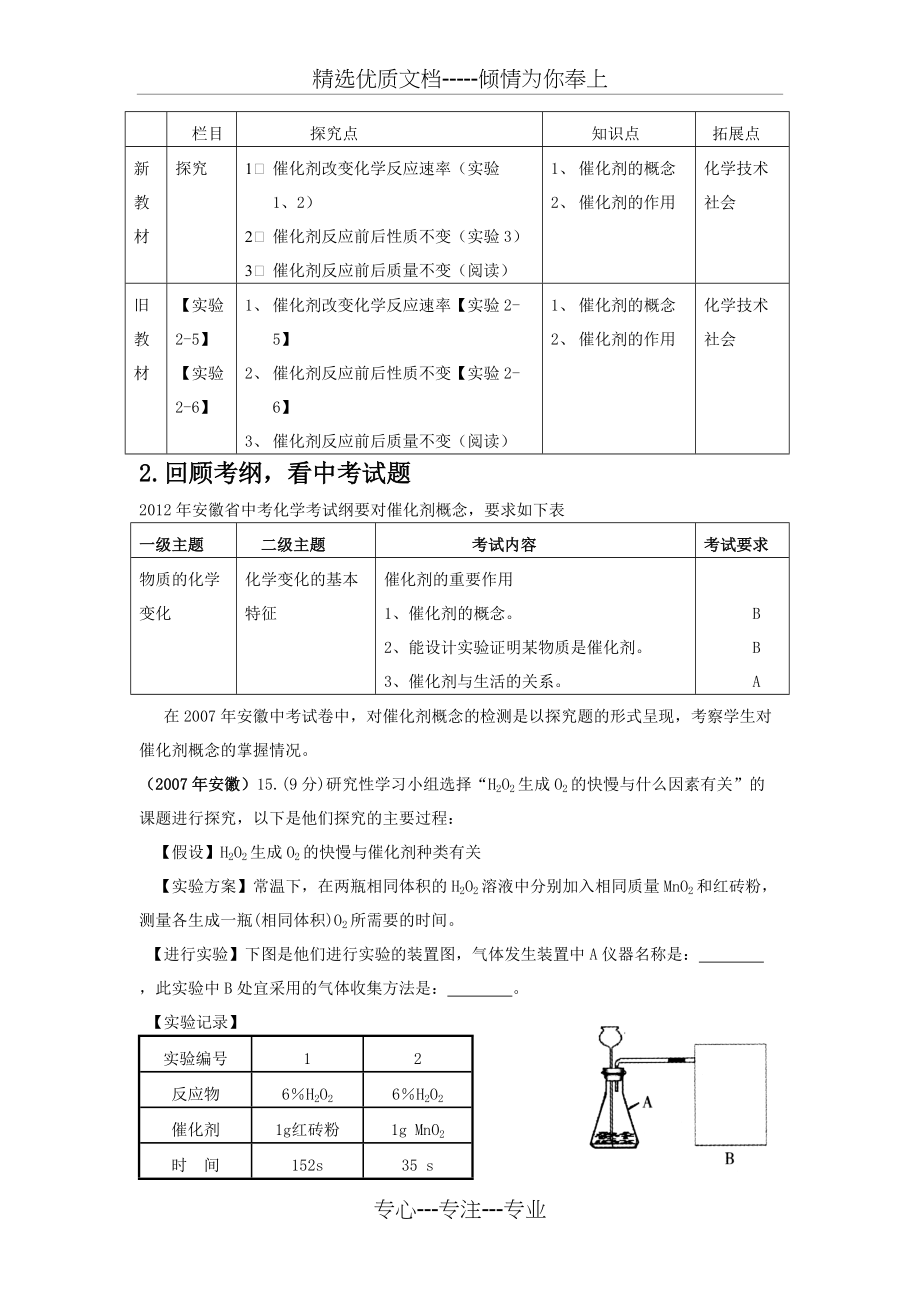 《催化剂概念教学策略》(共5页)_第2页