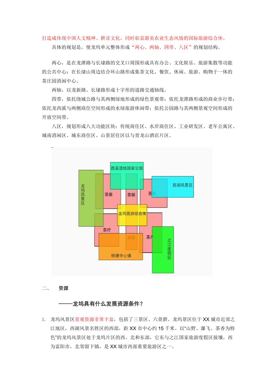 杭州龙坞旅游综合体概念分析_第3页