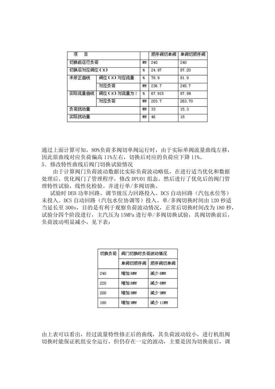 国产引进型300MW机组阀切换负荷波动原因分析及对策 发表时间_第3页