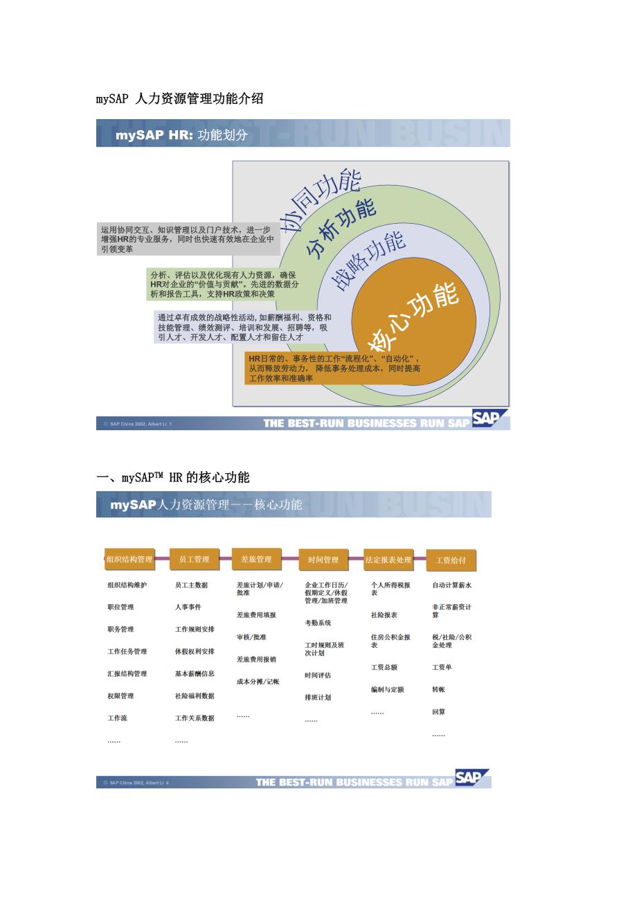 人力资源管理的功能介绍_第1页