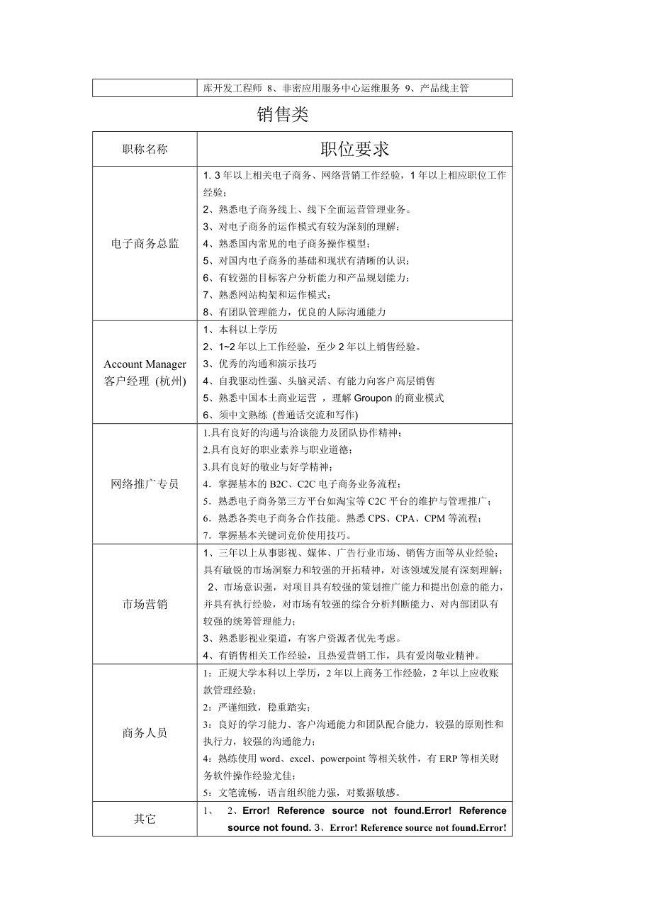 电子商务调研报告(共7页)_第4页