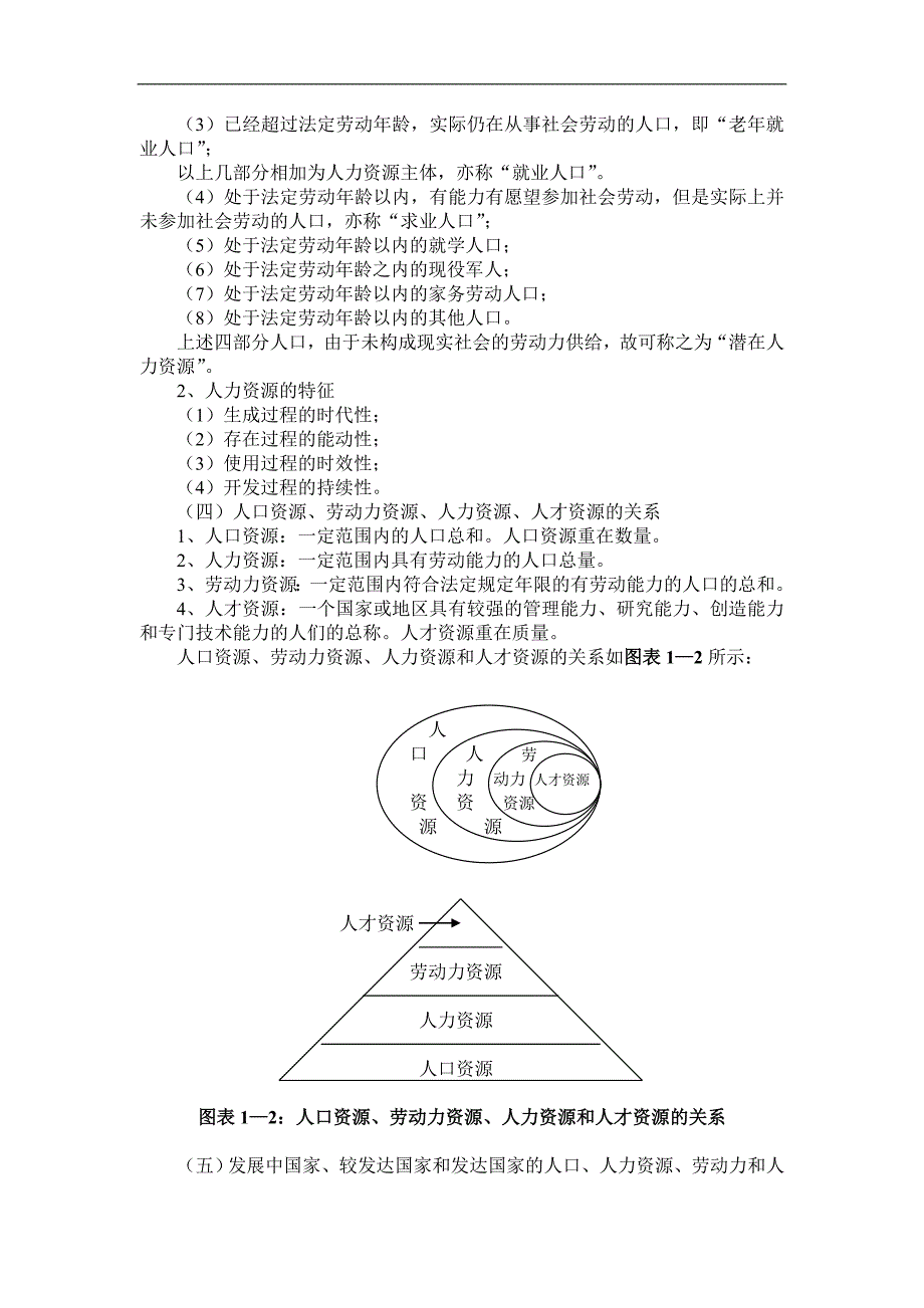 人力资源管理讲义（DOC39页）_第2页