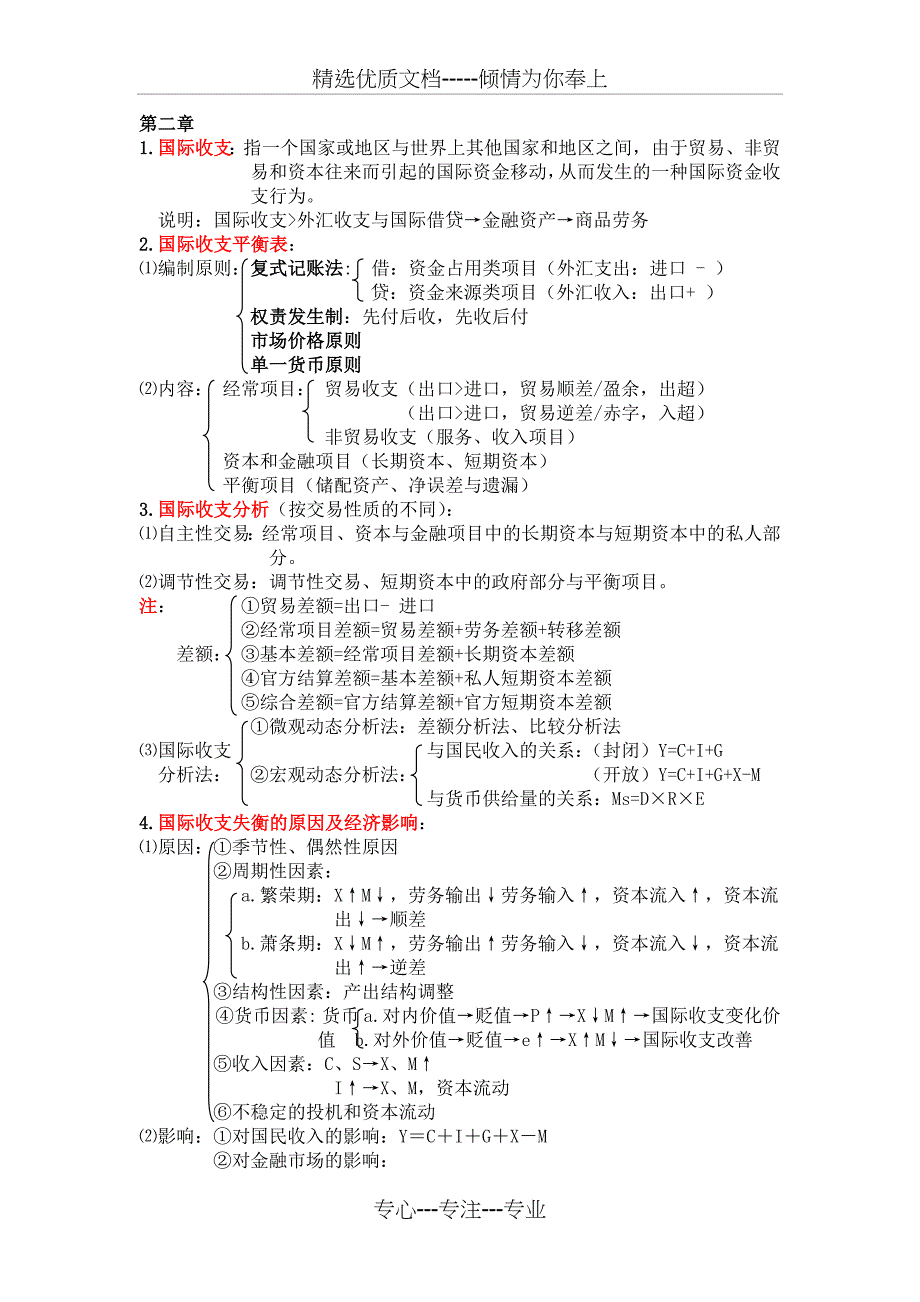 《国际金融》知识点归纳(总16页)_第1页